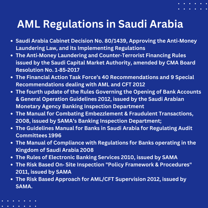 AML regulations in Saudi Arabia