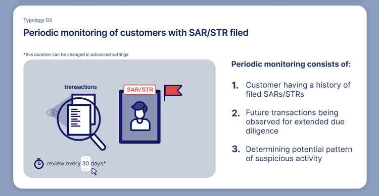 Smurfing: The Art of Structuring Illicit Transactions - FasterCapital