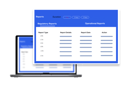 Automated Reports