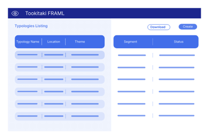 FRAML - Community-powered risk coverage