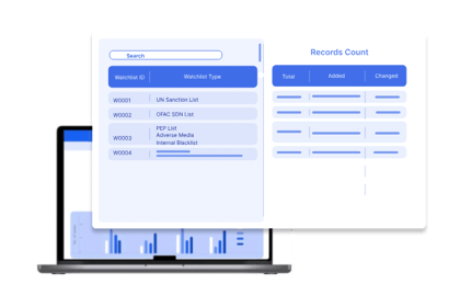 Pre-packaged Watchlist Data