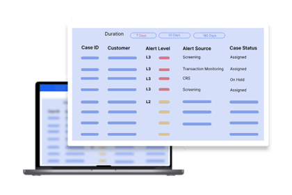 Unified Workflow