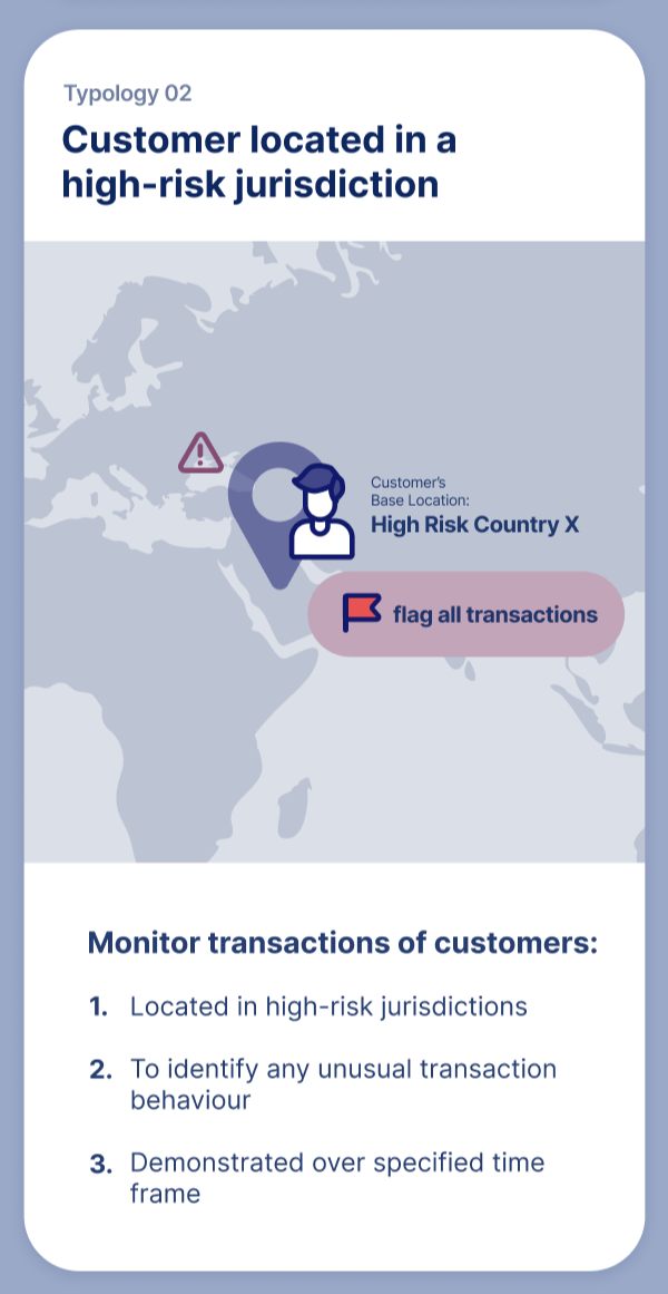 Customer located in a high-risk jurisdiction.