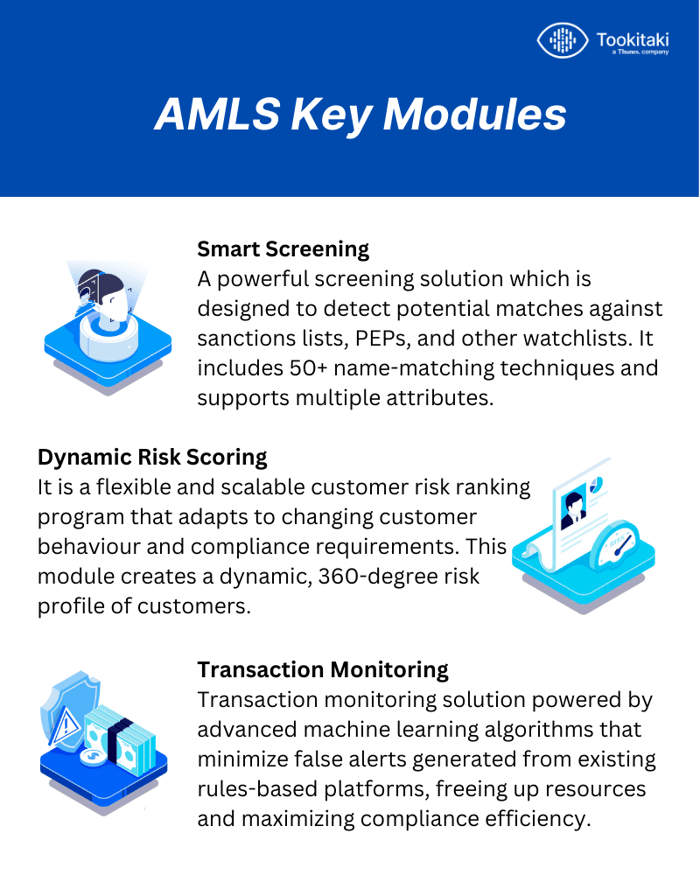 AMLS modules